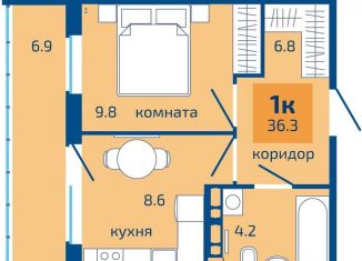 1-комнатная квартира на продажу, 36.3 м2, Пермь, Мотовилихинский район