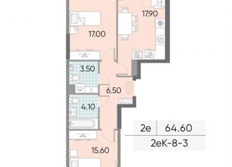 Продается двухкомнатная квартира, 64.6 м2, Москва, жилой комплекс Обручева 30, к1, метро Калужская