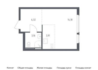 Квартира на продажу студия, 27.6 м2, село Остафьево, жилой комплекс Остафьево, к20