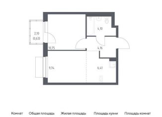 Продам однокомнатную квартиру, 35.8 м2, поселение Кокошкино, жилой комплекс Новое Внуково, к32