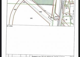 Продается участок, 80.9 сот., Владимир
