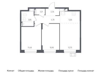 Продается 2-ком. квартира, 52.9 м2, поселение Кокошкино, жилой комплекс Новое Внуково, к13