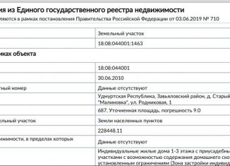 Земельный участок на продажу, 7 сот., деревня Старый Чультем