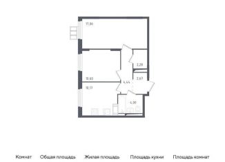 Продажа двухкомнатной квартиры, 51.2 м2, Ленинский городской округ, жилой комплекс Горки Парк, к3.1