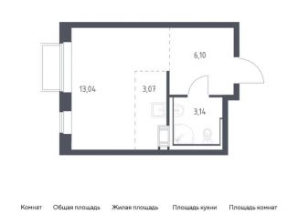 Продам квартиру студию, 25.4 м2, Московская область, жилой комплекс Томилино Парк, к6.1