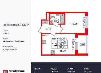 1-комнатная квартира на продажу, 32.9 м2, посёлок Стрельна