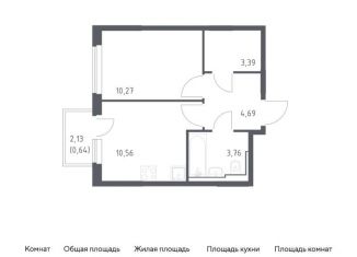 Продается 1-ком. квартира, 33.3 м2, Москва, жилой комплекс Остафьево, к19