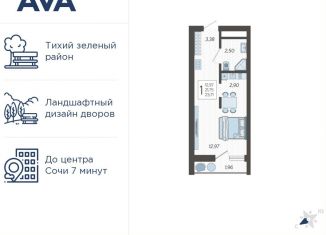 Продается квартира студия, 23.7 м2, Краснодарский край, площадь Флага