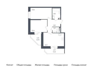 Продам двухкомнатную квартиру, 51.9 м2, Санкт-Петербург, жилой комплекс Живи в Рыбацком, 5, ЖК Живи в Рыбацком