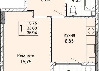 Продажа однокомнатной квартиры, 35.9 м2, Севастополь, улица Братьев Манганари, 28