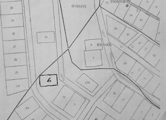 Продажа земельного участка, 10 сот., Валдай