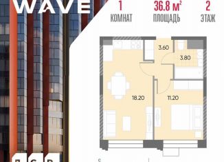 Продается 1-комнатная квартира, 36.8 м2, Москва