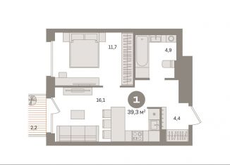 Продаю однокомнатную квартиру, 39.3 м2, Москва, жилой комплекс Квартал Герцена, к1, район Бирюлёво Восточное