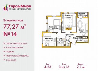 Продаю трехкомнатную квартиру, 77.3 м2, Симферополь, ЖК Город Мира