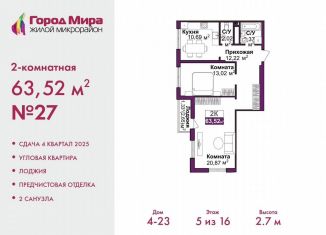 Продаю двухкомнатную квартиру, 63.5 м2, Симферополь, ЖК Город Мира