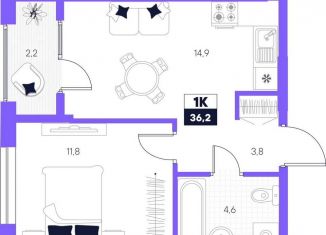 Продаю однокомнатную квартиру, 36.2 м2, Тюмень, Калининский округ