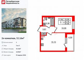 Продажа 1-ком. квартиры, 32.2 м2, Санкт-Петербург