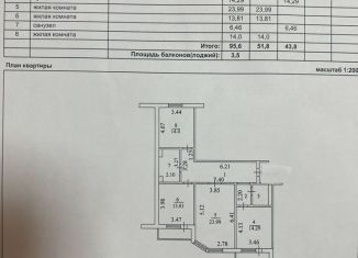 Продажа 3-ком. квартиры, 100 м2, Старый Оскол, микрорайон Степной, 25