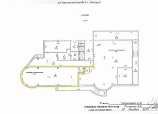 Продается помещение свободного назначения, 96.6 м2, Белгородская область, Харьковская улица, 3