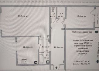 Продается двухкомнатная квартира, 81.3 м2, Самара, улица Ерошевского, 31, метро Российская