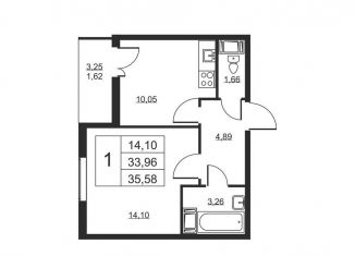 1-комнатная квартира на продажу, 35.6 м2, Бугры