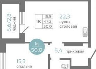 Продается однокомнатная квартира, 50 м2, Красноярск, Советский район