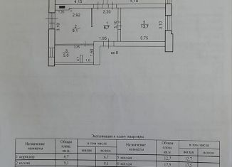 Продаю трехкомнатную квартиру, 64.7 м2, Оренбург, Ленинский район, улица Максима Горького, 46