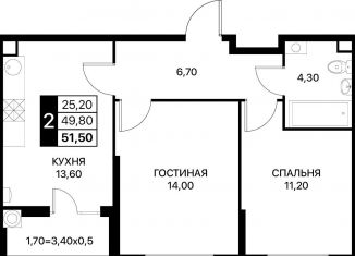 Продам двухкомнатную квартиру, 51.5 м2, Ростов-на-Дону