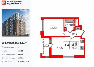 Продам однокомнатную квартиру, 34.2 м2, Санкт-Петербург, муниципальный округ Невская Застава