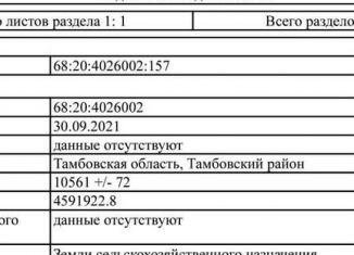 Продам участок, 105 сот., деревня Крутые Выселки