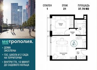 Продам 1-комнатную квартиру, 37.7 м2, Москва, Южнопортовый район, Волгоградский проспект, 32/5к2