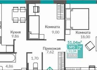 2-ком. квартира на продажу, 51 м2, Симферополь, улица Никанорова, 4, ЖК Лаванда