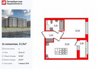 Продажа 1-ком. квартиры, 32.9 м2, Санкт-Петербург, муниципальный округ Невский