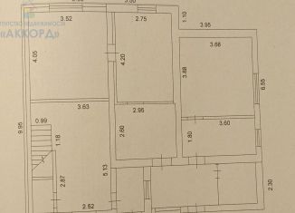 Продам дом, 146 м2, Барнаул, Колёсная улица