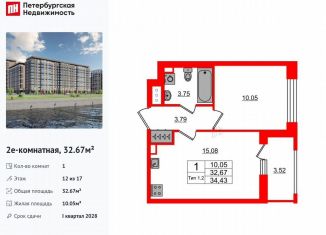 Продается однокомнатная квартира, 32.7 м2, Санкт-Петербург, Невский район