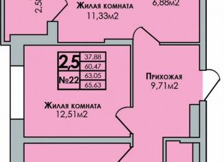 3-ком. квартира на продажу, 65.6 м2, Удмуртия