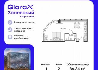 Продается квартира студия, 34.8 м2, Санкт-Петербург, Красногвардейский район