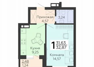 Продажа однокомнатной квартиры, 32.9 м2, Воронеж, улица 45-й Стрелковой Дивизии, 115