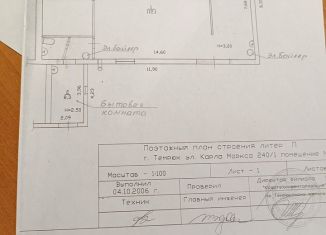 Продаю помещение свободного назначения, 128 м2, Темрюк, улица Карла Маркса, 240/1