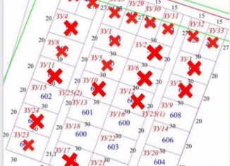 Продажа участка, 6 сот., село Луговое, Плодовая улица