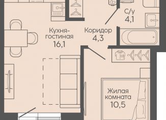 1-ком. квартира на продажу, 37.3 м2, Волгоград, Трёхгорная улица, 27