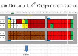 Продажа земельного участка, 6 сот., Грозный