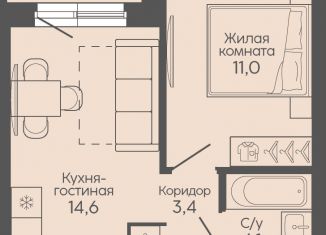 Однокомнатная квартира на продажу, 35.2 м2, Волгоградская область, Трёхгорная улица, 27