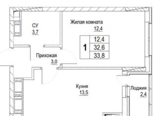 Продам однокомнатную квартиру, 33.8 м2, Тверь, ЖК Мичуринский