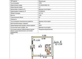 Продам земельный участок, 7 сот., деревня Ропша, Садовая улица