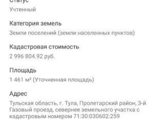 Участок на продажу, 15 сот., Тула, 3-й Газовый проезд, Пролетарский территориальный округ