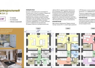 Продается дом, 300 м2, деревня Афонино, улица Зелёный Дол