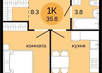 Продажа 1-комнатной квартиры, 35.8 м2, Пермь, Свердловский район, улица Яблочкова, 5к5