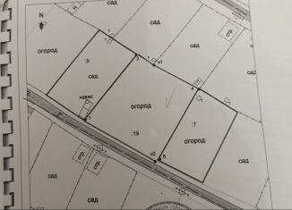 Продается земельный участок, 6 сот., Ессентуки, 23-й проезд