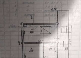 Продаю дом, 60 м2, Курлово, улица Фрунзе, 35